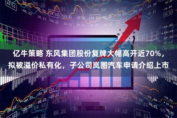 亿牛策略 东风集团股份复牌大幅高开近70%，拟被溢价私有化，子公司岚图汽车申请介绍上市